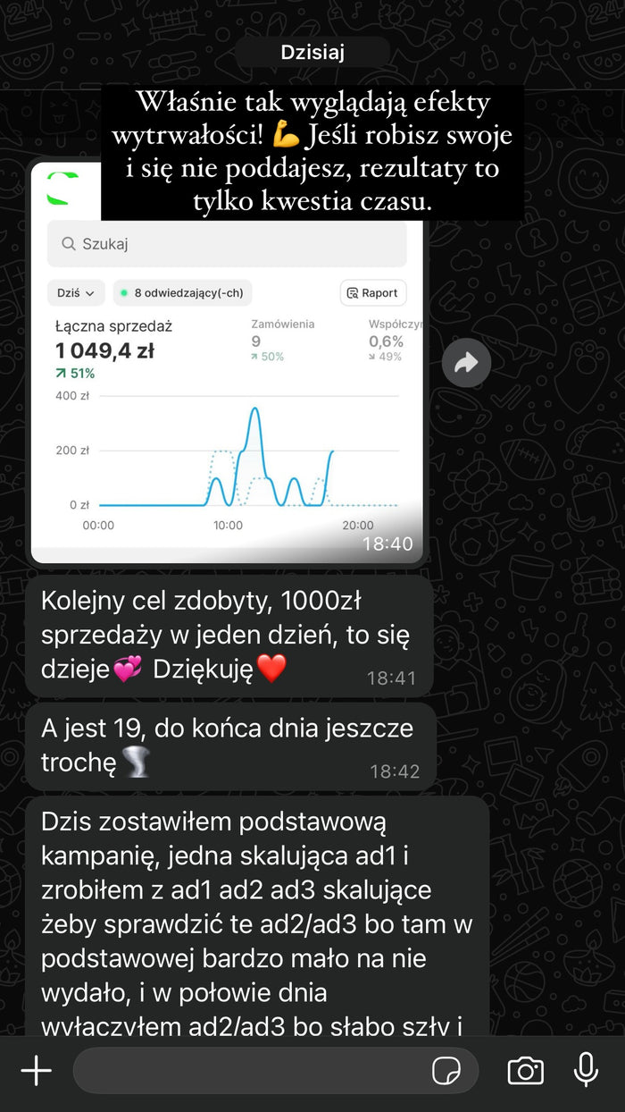 Wynik